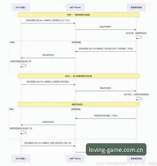爱游戏平台专注区域服务本色篮球数据使用指南：从查询到决策的完整流程